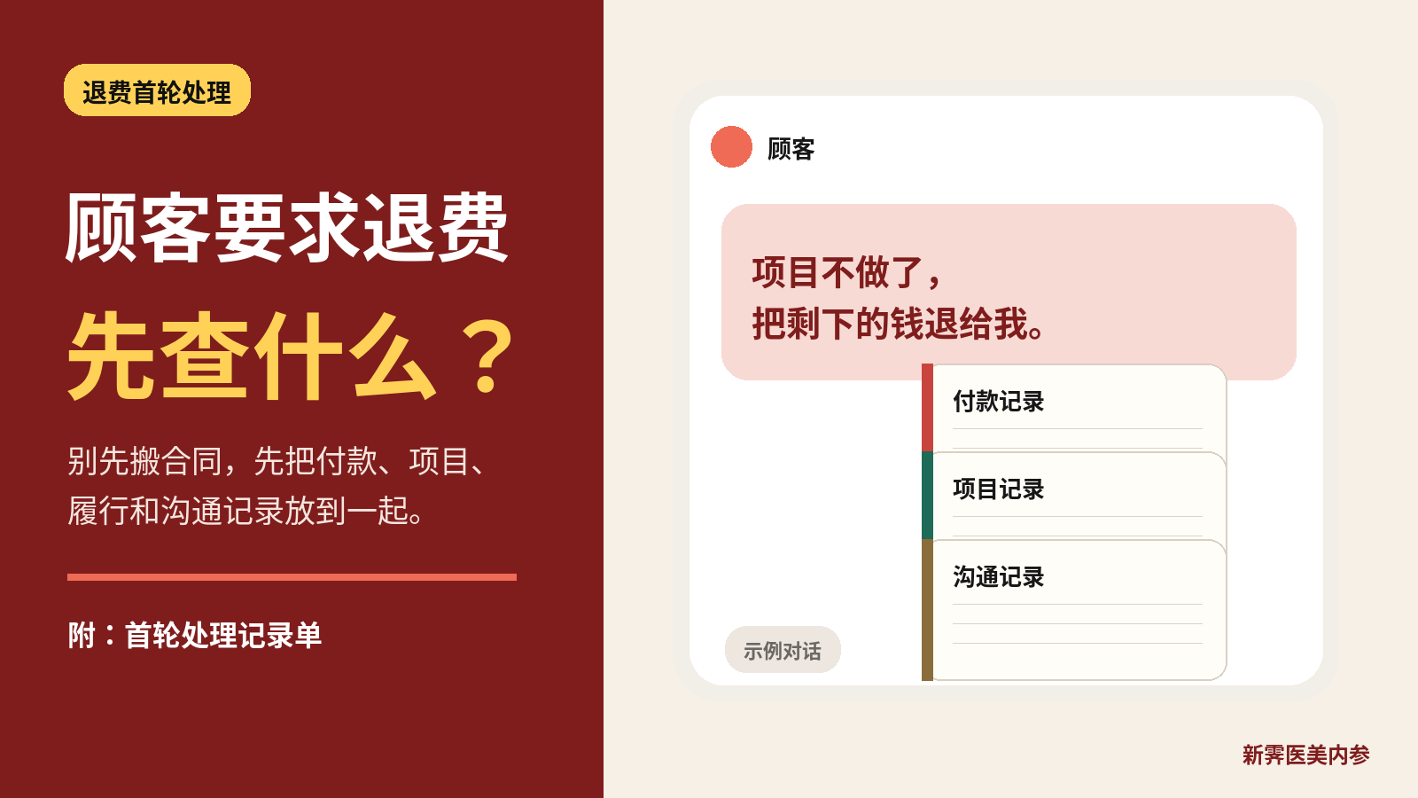 顾客要求退费，医美机构先查什么？一份首轮处理清单