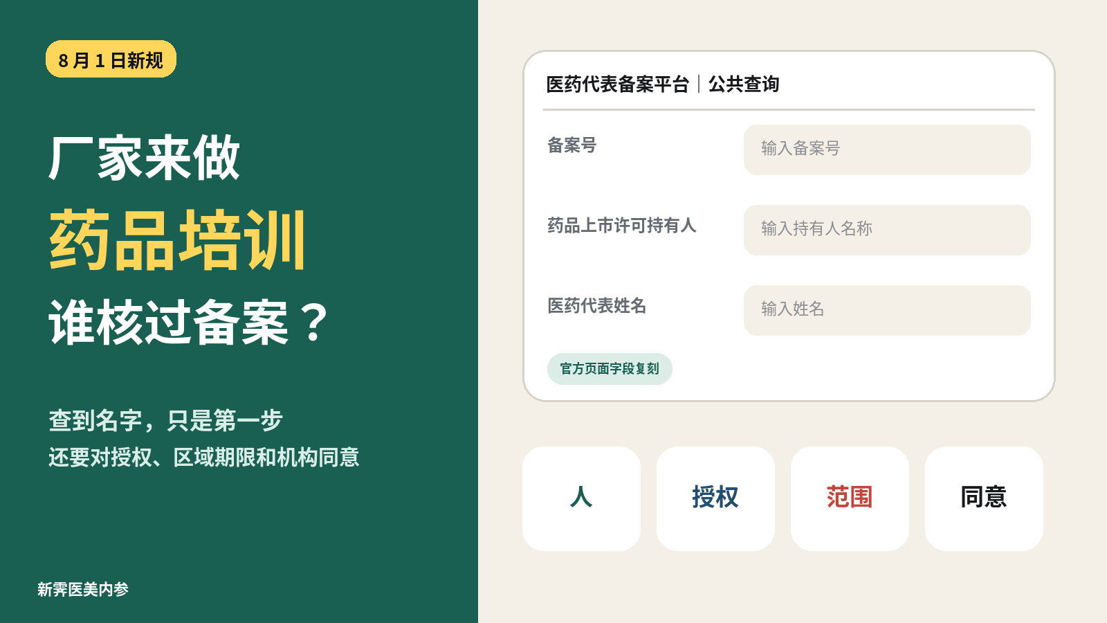 药品厂家来院培训,会议室有人安排,备案核验也要有人负责