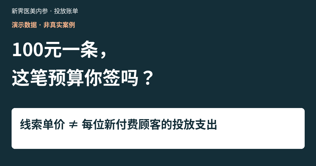 医美投放线索单价低，为什么每位新付费顾客的投放支出反而高？