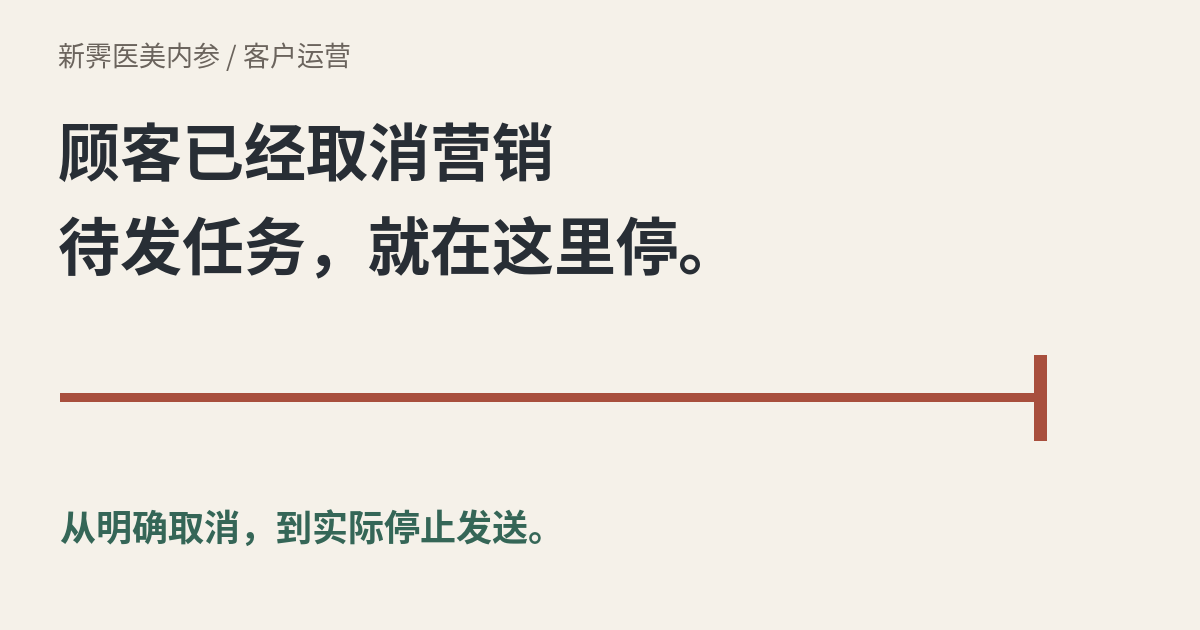 顾客取消营销联系后,怎样让待发任务停下来